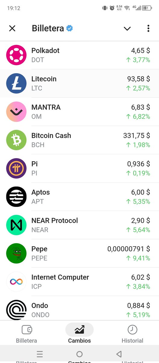 LatinChain Platform tweet media
