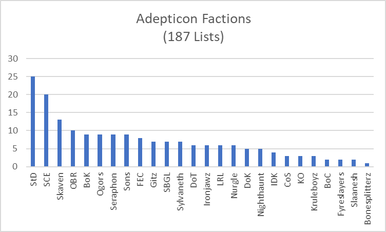 TC ⚔️ | 1993 Honda Accord EX tweet media