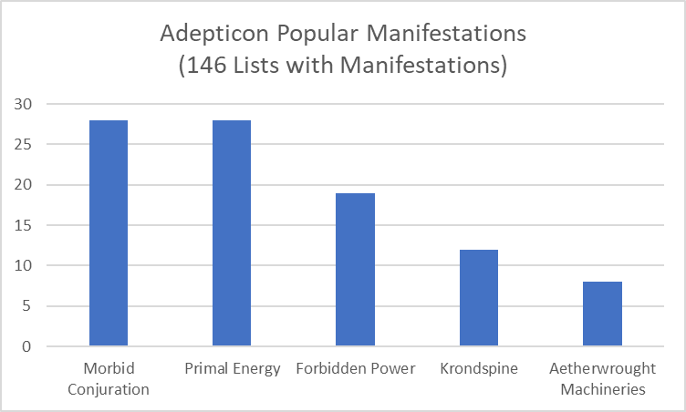TC ⚔️ | 1993 Honda Accord EX tweet media