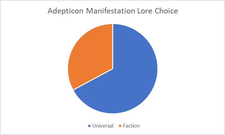 TC ⚔️ | 1993 Honda Accord EX tweet media