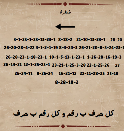 محمد الحاشدي tweet media