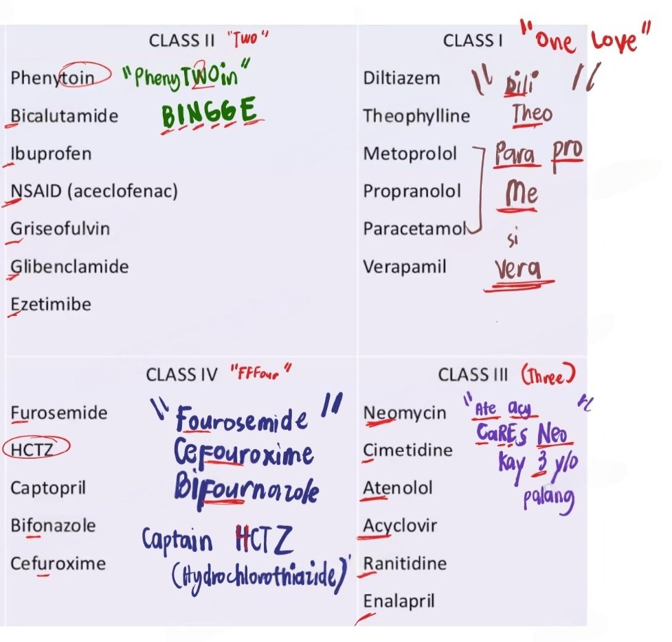 📍BCS CLASSIFICATION 
-Pinilit ko na lang talaga to para di ko makalimutan.

:Sabihan niyo ako pag may mali akong nalagay ah, para ma correct po natin.🥹