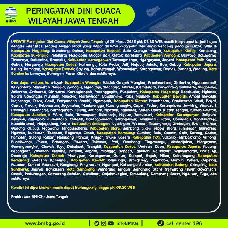 infoBMKG's tweet photo. Update Peringatan Dini Cuaca Wilayah - Jawa Tengah Tgl. 25 Maret 2025 pkl. 02:50 WIB
Prakirawan - BMKG - Jawa Tengah
https://t.co/HK102BLCAY https://t.co/kOrC1Vfmfu