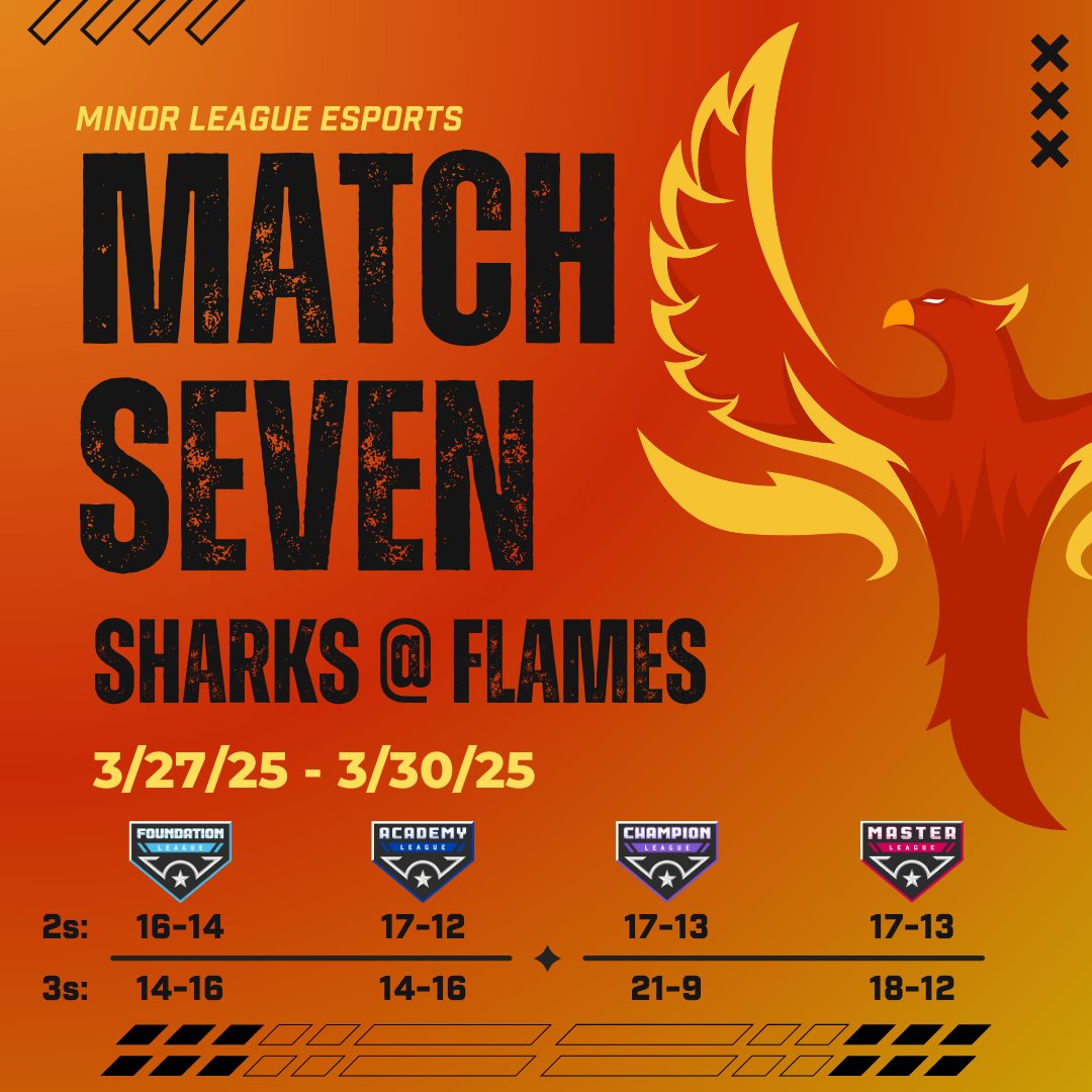 Flames MLE (@flamesmle) on Twitter photo Match Seven is here. The <a href="/SharksMLE/">Sharks MLE</a> come to our waters, but the Flames are burning hotter than ever. Time to defend home turf and keep the momentum alive.
Our Squads are ready to bring the heat ❤️🔥🔥
#IgniteTheLegacy #MLEsportsGG #FlamesMLE Match Seven is here. The <a href="/SharksMLE/">Sharks MLE</a> come to our waters, but the Flames are burning hotter than ever. Time to defend home turf and keep the momentum alive.
Our Squads are ready to bring the heat ❤️🔥🔥
#IgniteTheLegacy #MLEsportsGG #FlamesMLE