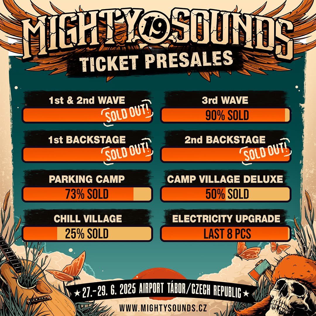 ⛺ Parking camp is 3/4 sold out!
🎪 Deluxe camp from 1/2 sold out!
⚡ Upgrade electricity to Parking Camp is 8 last pieces!
💳 We have added a new deferred payment option (at the last step of the purchase)

🎫 𝐓𝐈𝐂𝐊𝐄𝐓𝐒: bit.ly/MightyTickets2…