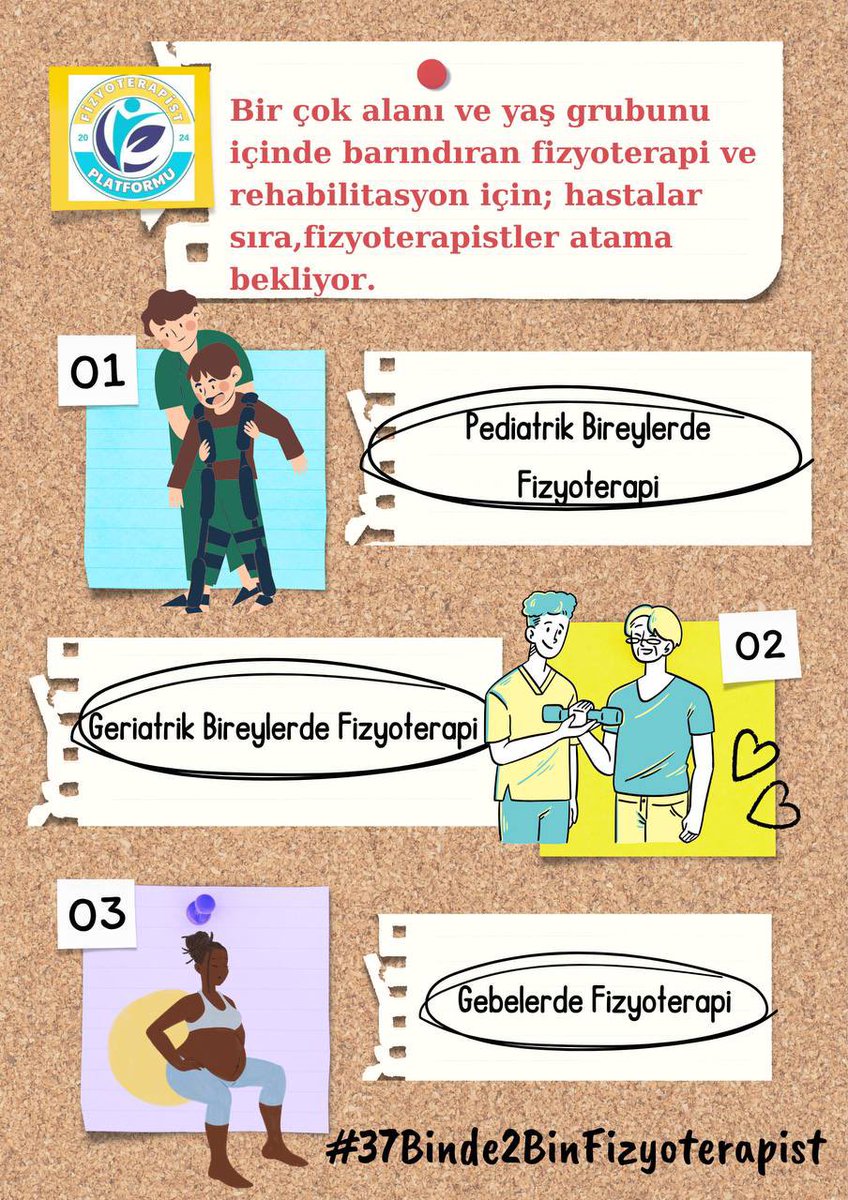 fztyusufcerit's tweet photo. Yeterli Fizyoterapist istihdamı, toplumun geniş kesimine ulaşmasını sağlar. Özellikle kas-iskelet sistemi rahatsızlıkları, yaralanmalar, ağrılar gibi toplumun genelinde bulunan şikayetlere erken müdahale ile tedavi sürecini hızlandırabilir.
@drmemisoglu
#KılavuzdaRekorFzt https://t.co/ioFMZq360z