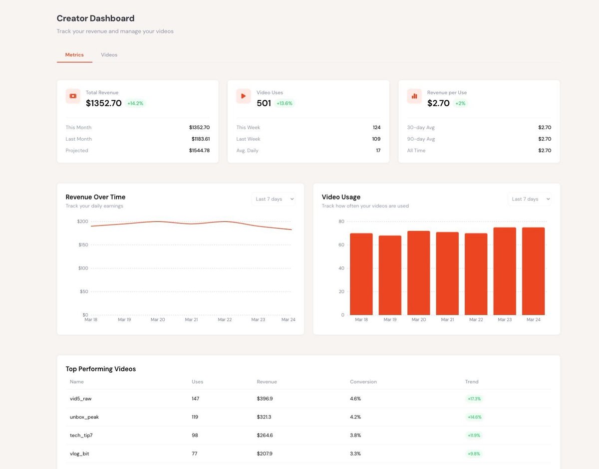 BowTiedTikTok tweet media