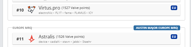 Based Mongolz, throwing against G2 to make Astralis miss the Major