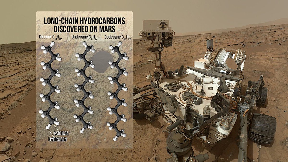 Curiosity Rover Detects Largest Organic Molecules Found On Mars
astrobiology.com/2025/03/curios… #astrobiology #Mars #biosignature #astrogeology