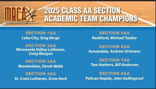 MN BB Coaches Assoc (@mn_bca) on Twitter photo 