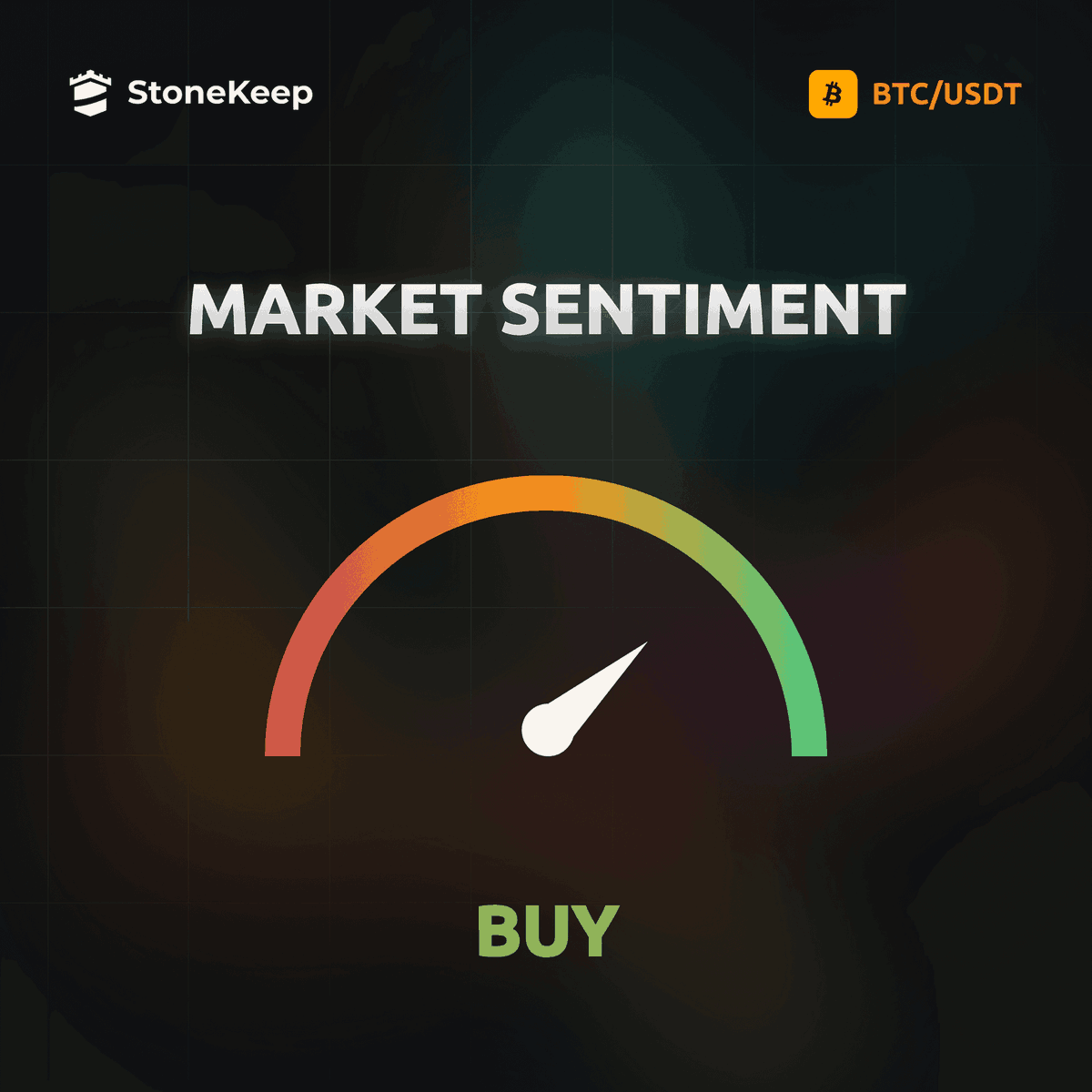 StoneKeep Trading Systems tweet media