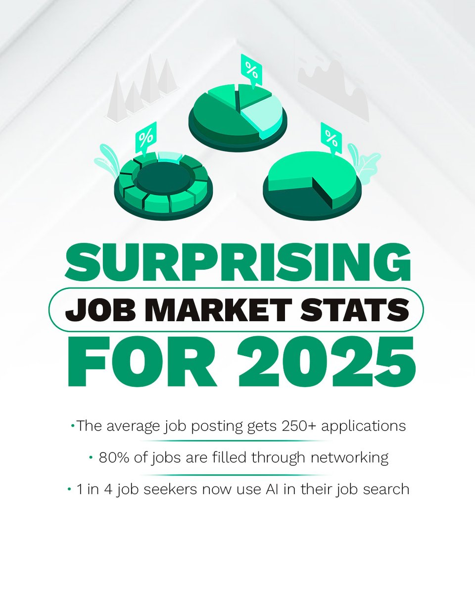 joblogr's tweet photo. The job market is evolving—are you keeping up?

AI tools, networking, and strategic applications can give you the edge over the competition.

Stay ahead with JobLogr!

📲 Sign up for a free 7-day trial at https://t.co/OxtKrUAldx

#aijobsearch #joblogr #careertech #jobmarket https://t.co/EkrMLsforS