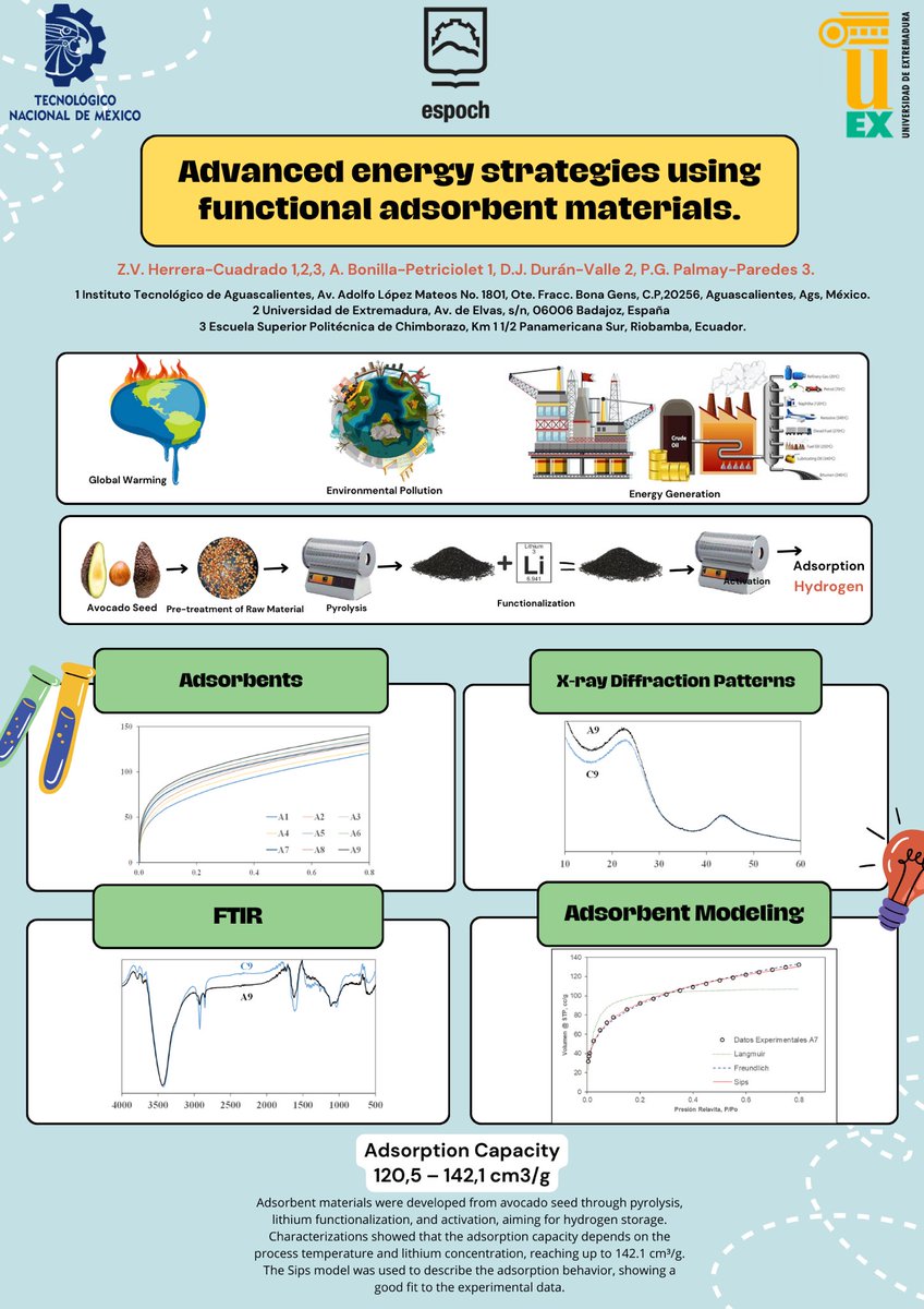 Zayda Herrera tweet media