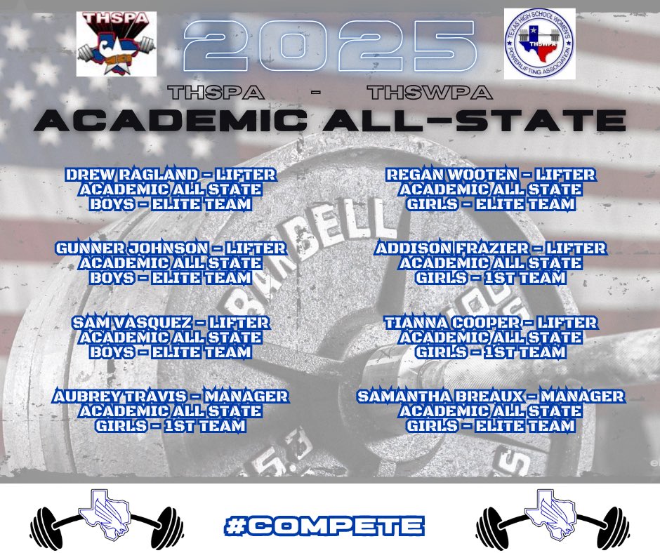 Last but definitely not least…we have some STRONG athletes that have the 🧠 power to go with it!

These eight STUDENT-athletes do a great job in the classroom AND in the squat rack!

Proud to have 8 members of the Academic All-State Teams

<a href="/LindaleISDNews/">Lindale ISD</a> <a href="/LHSEagleEye/">Eagle Eye</a>