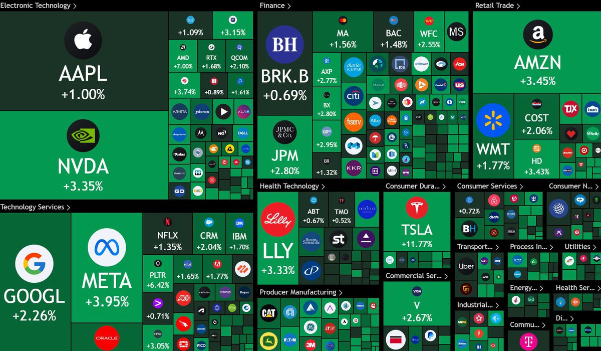 Geopolitical Capital tweet media