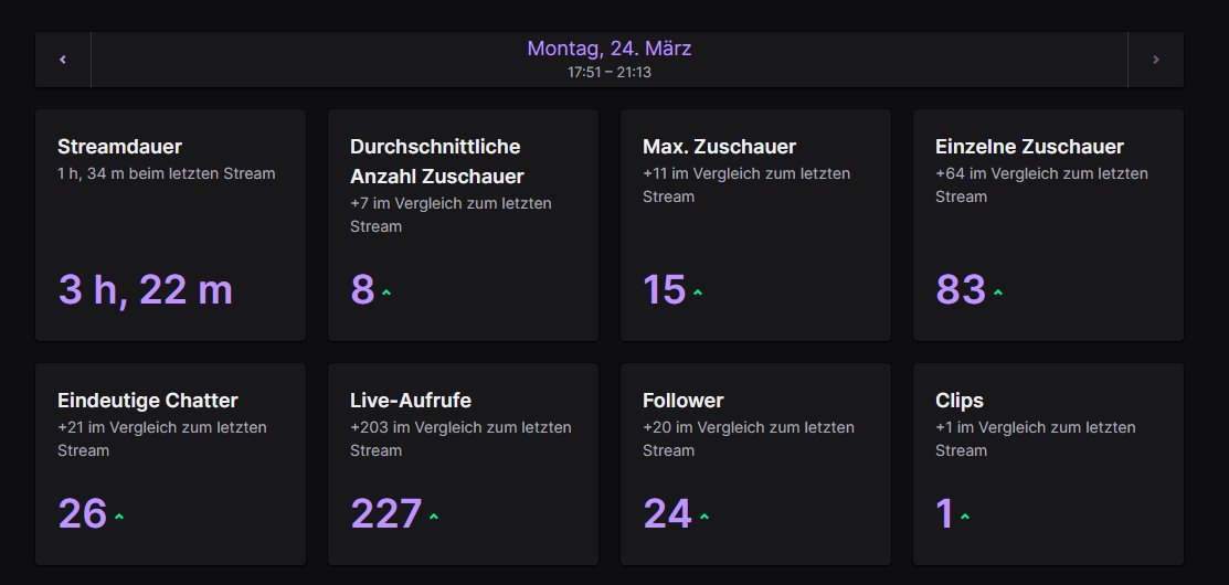 #175 Solo cc finals 

Danke an <a href="/katooyoooo/">katoo</a> das ich in seiner viewingparty war