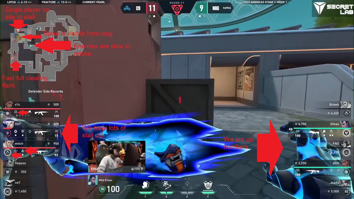 How to play post-plant pt1

RT so your ranked teammates can see. Next part soon. 
Follow for more :)