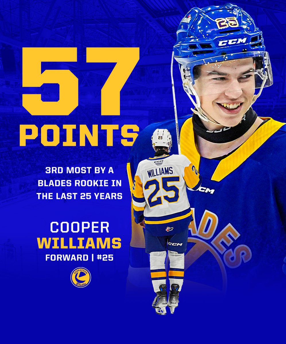 If <a href="/TheWHL/">Western Hockey League</a> fans didn't know Super Cooper before this season, they do now 🔥