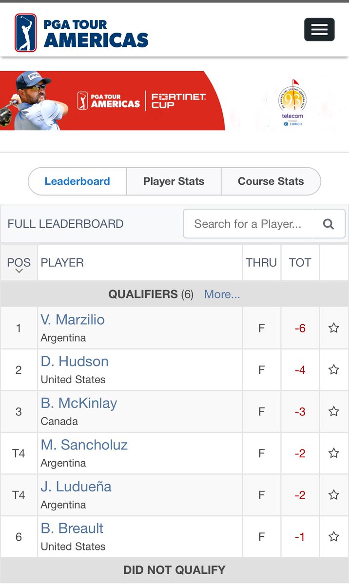 Travelling a long way to Monday qualify <a href="/BradyMckinlay/">Brady McKinlay</a> and getting it done. 👏👏