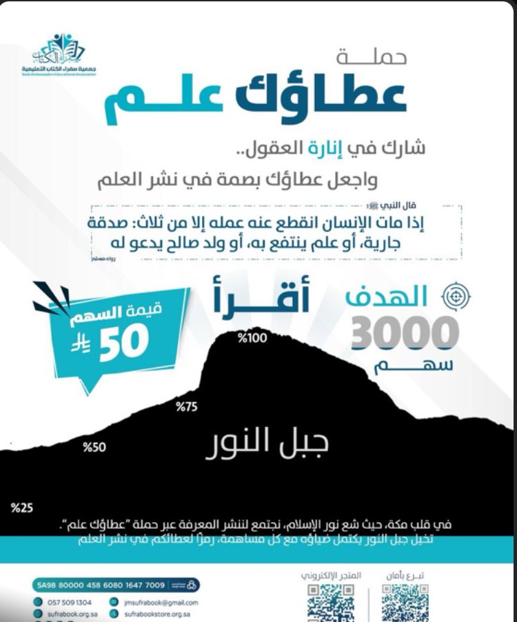 AklWrqt's tweet photo. #عطاؤك_علم إن القراءة مفتاح للمعرفه وطريق نحو التقدم والرقي https://t.co/IkPYacrt7w