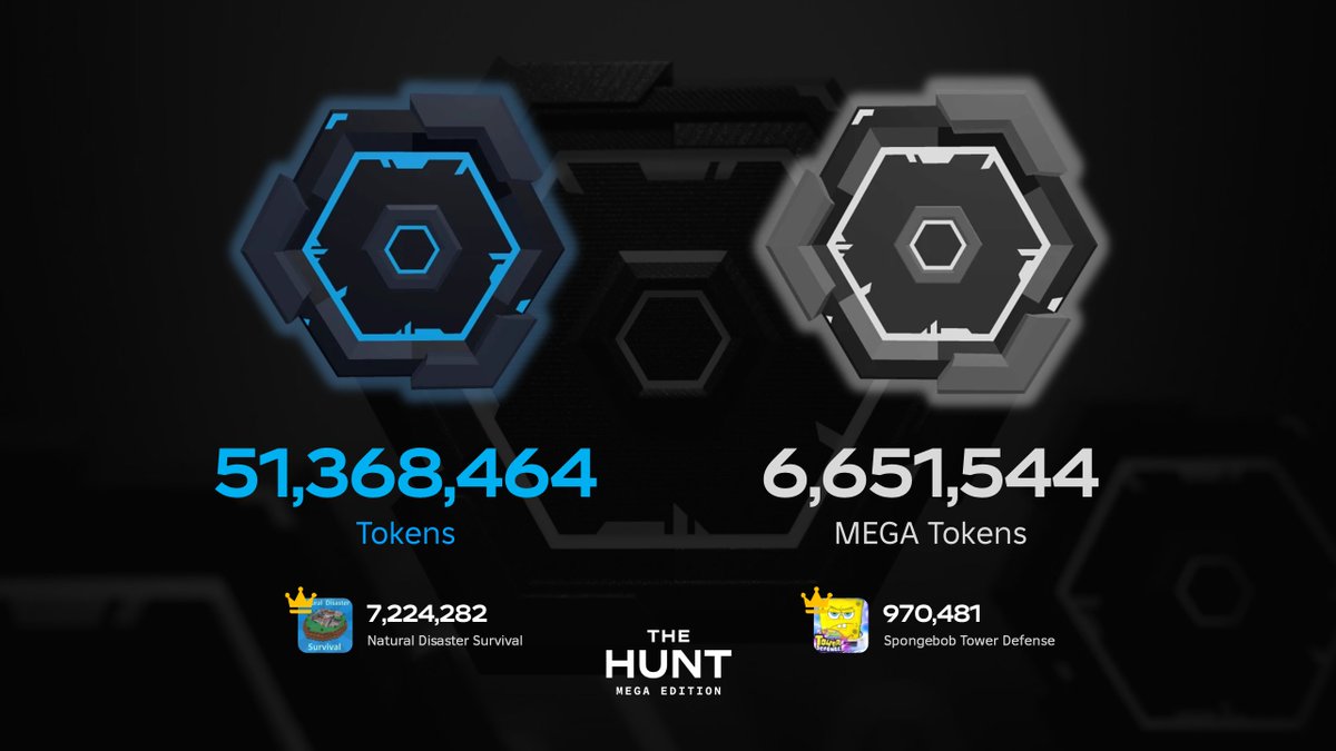 Bloxy News tweet media