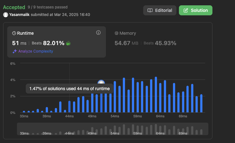 Day 5 of Solving LeetCode Problems. 🚀 Solved the Debounce problem on LeetCode using TypeScript! 🚀

🔹 Debounce ensures a function runs only after a delay, resetting the timer if called again within that period. Perfect for search bars, API calls &amp; UI events!