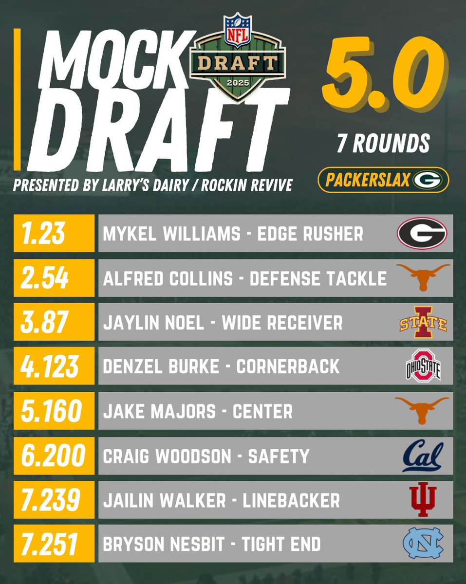 Packers Lax 🧀 tweet media