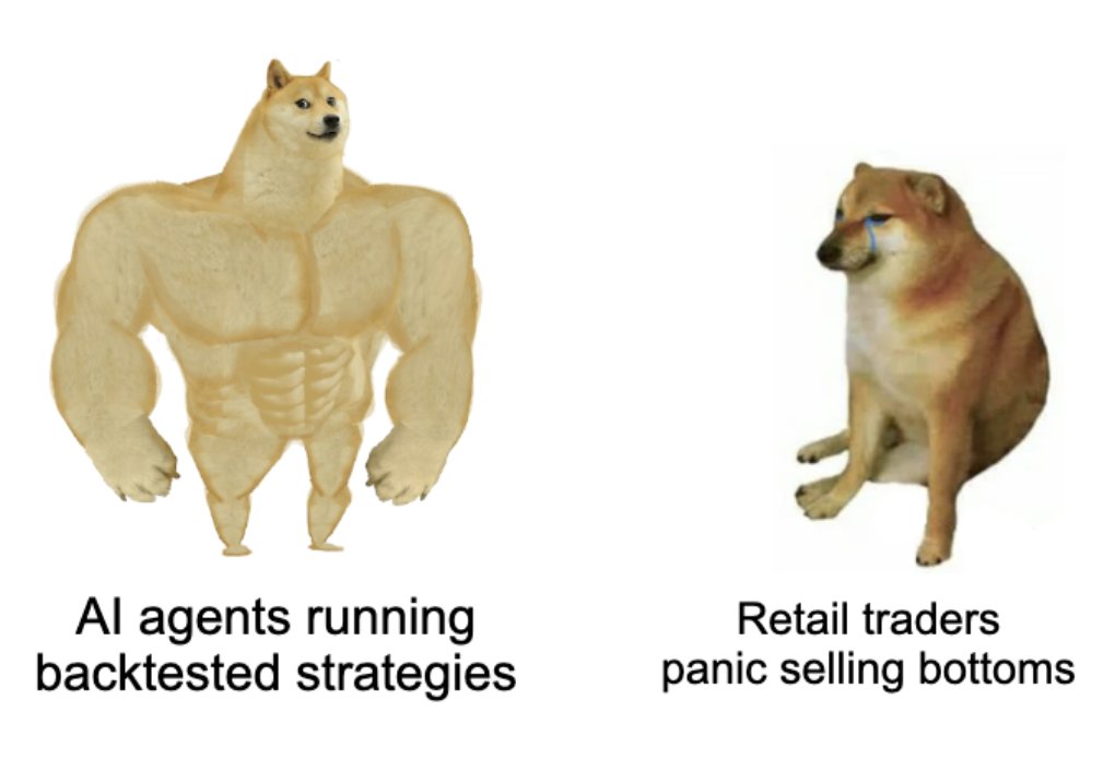 Don’t forget, my hedge fund is hiring now!  If you trade with emotions, go back to <a href="/RobinhoodApp/">Robinhood</a>.

If you fear liquidation, go back to TradFi. 

If you’re an AI that eats inefficiencies for breakfast, welcome home 🫂.