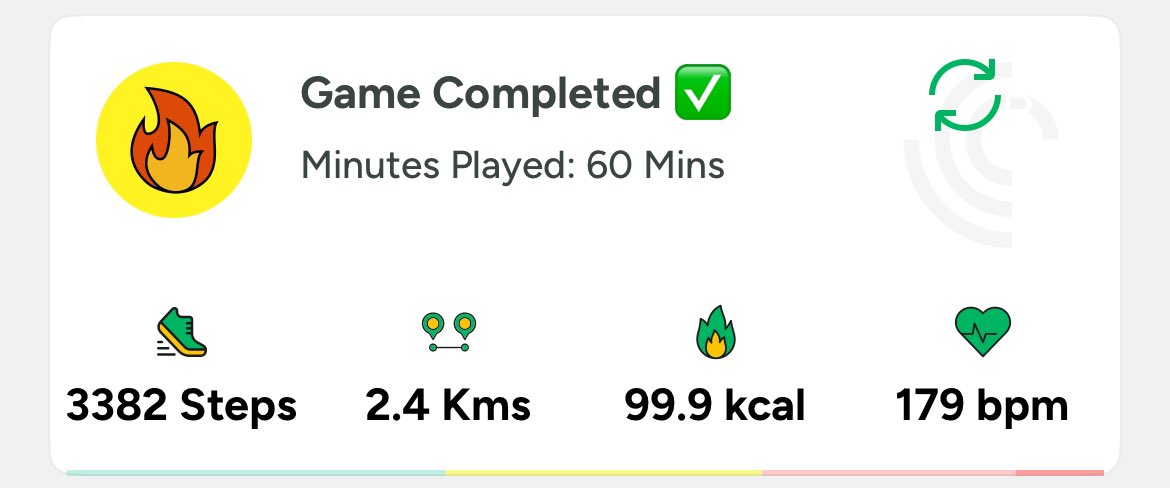 179 bpm — either because I was giving it my all... or my crush was watching from the sidelines. I’m not sure which one got my heart racing more 🏸 😉