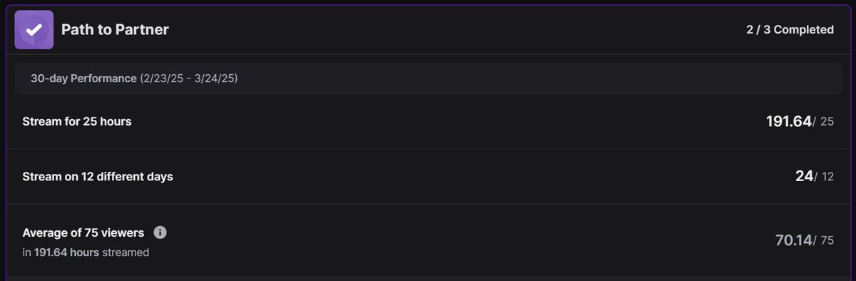 I am so excited about the progress being made to partner, thank you all so much for the kindness and support you have shown me <3 Literally a W community 🪓🐰🎶