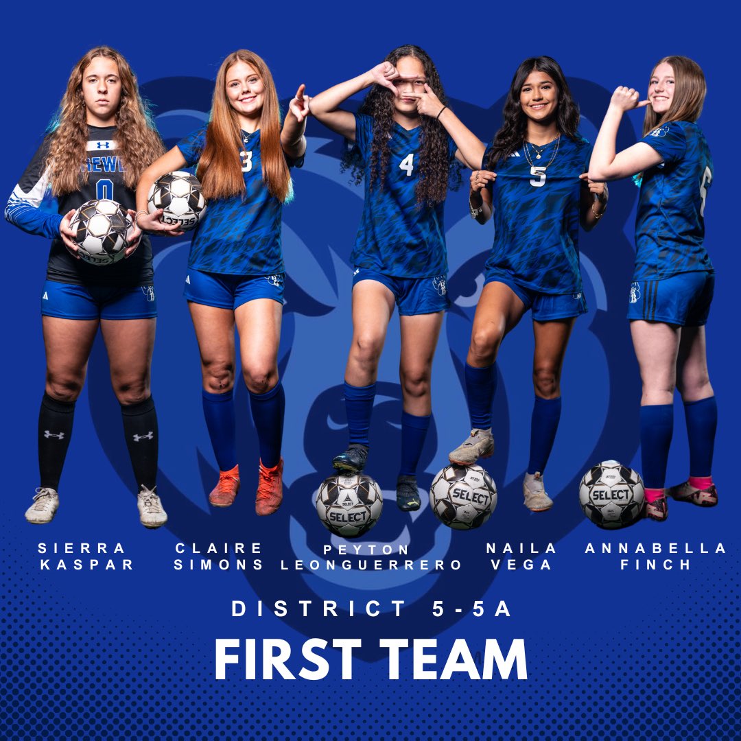 Official Brewer Bears Athletics tweet media