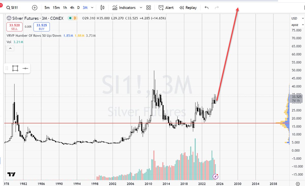 Chris Lori FX tweet media