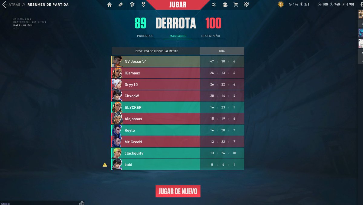 Creo que me vino bien ese descansito del Valo.