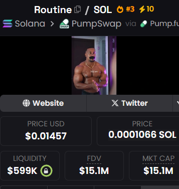 AlphaByMB's tweet image. ⚠️ Notice: Routine $ROUTINE surged to a $15.1M market cap with strong volume and a 10.33% gain. 

The chart shows consolidation after a sharp uptrend, signaling potential accumulation or profit-taking.

 However, be cautious this is an influencer-driven coin with unknown holders,…