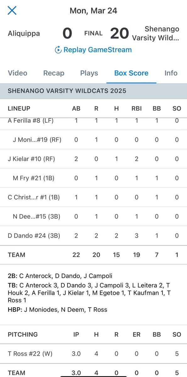 Lawrence County SportsNet tweet media