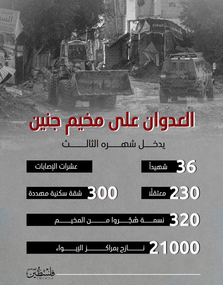 aboakarmalrefi's tweet photo. https://t.co/nR8Xx6YVdi