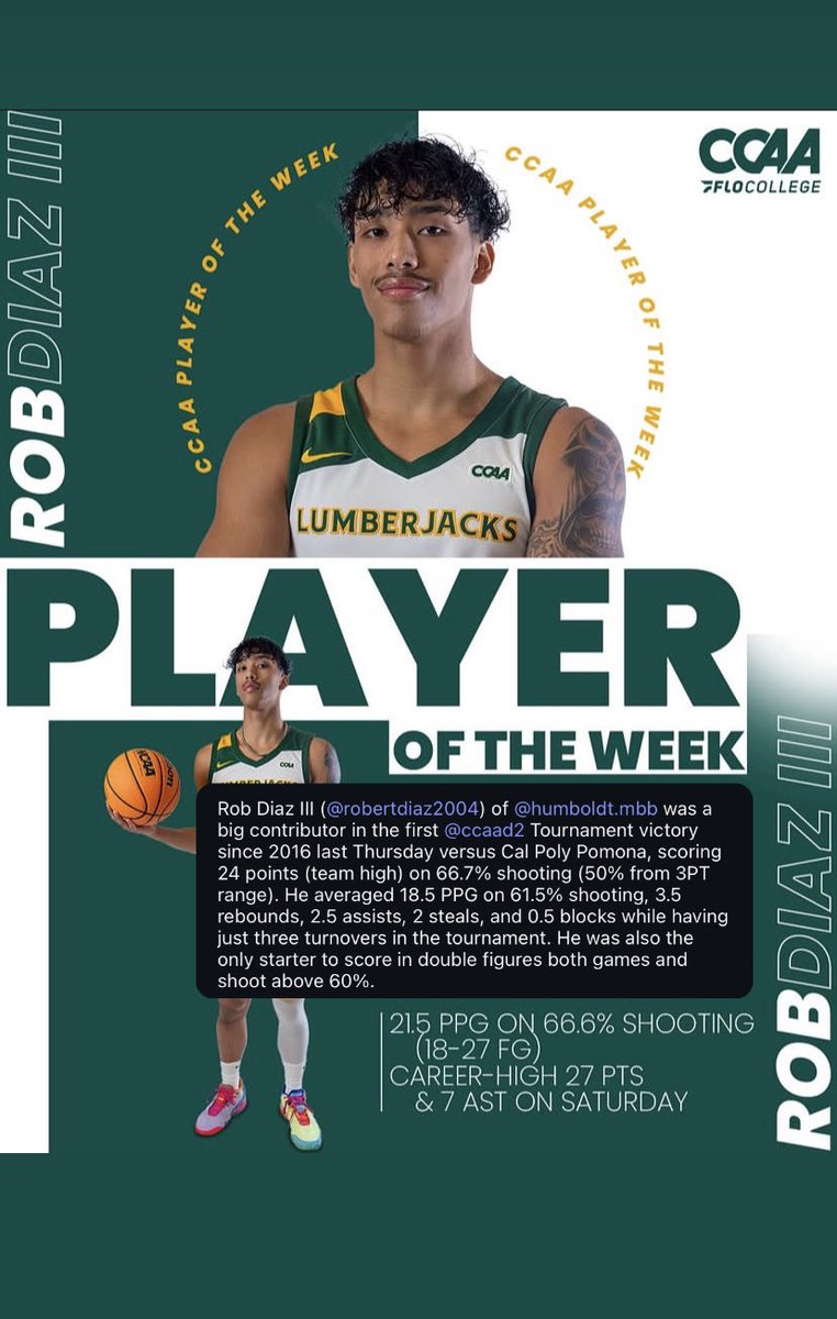 <a href="/robertdiazii/">Robert Diaz</a> had a very impactful sophomore year for <a href="/HumboldtMBB/">Cal Poly Humboldt Men’s Basketball</a> being named CCAA 1st Team All Conference (D2) &amp; lead them to their first conference tourney win since 2016! Very crafty, skilled &amp; smart combo guard📈⏳