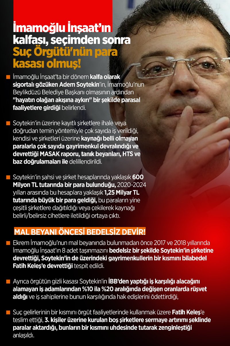 İmamoğlu İnşaat’ın kalfası, Suç Örgütü'nün para kasası olmuş!

İmamoğlu İnşaat’ta bir dönem kalfa olan Adem Soytekin’in, İmamoğlu’nun Beylikdüzü Belediye Başkanı olmasının ardından Ekrem İmamoğlu Suç Örgütü'nün para kasası olduğu ortaya çıktı. #NitelikliDolandırıcılık