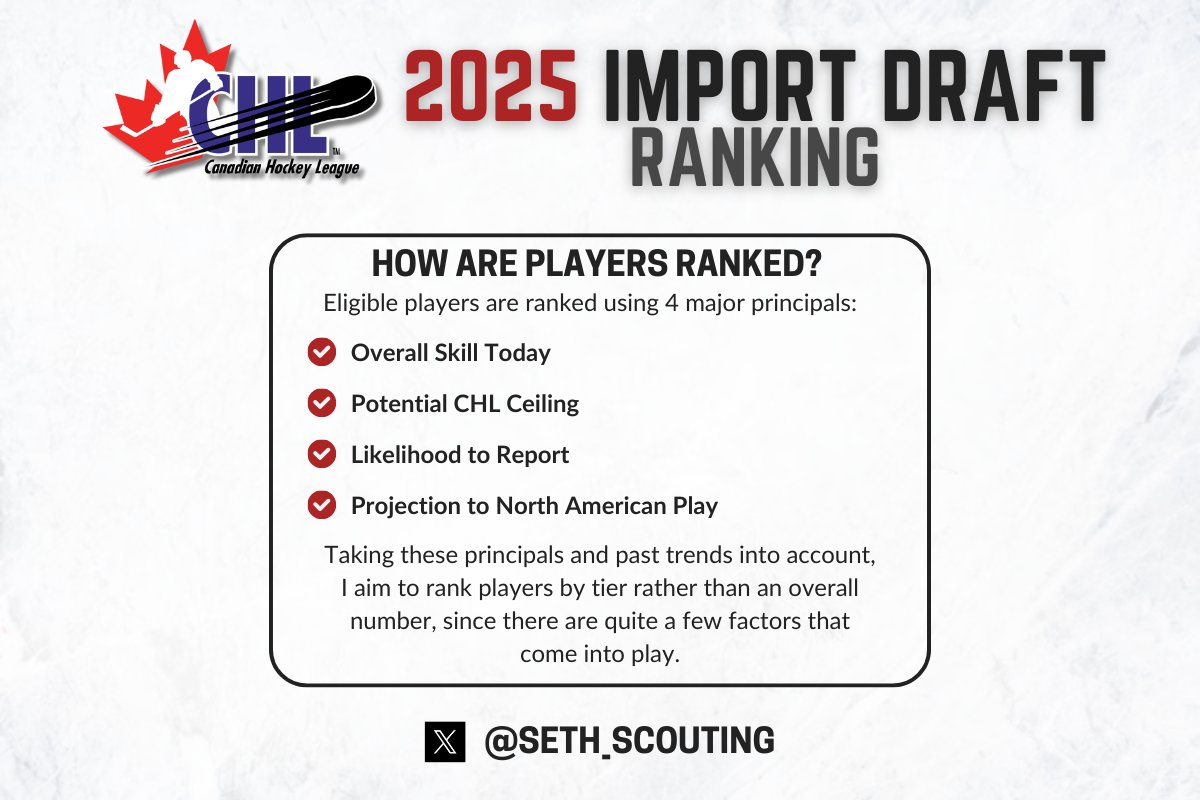 Seth_Scouting's tweet image. Here it is:
This is the start of my #CHLImportDraft coverage!
I’ll be dropping an in-depth breakdown of one player every week leading up to the draft in July.
For now, this is the early watchlist—check out how the players are ranked below!
