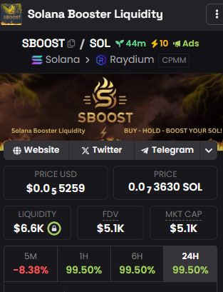 ⚡️⚡️⚡️ Ads is Live ⚡️⚡️⚡️