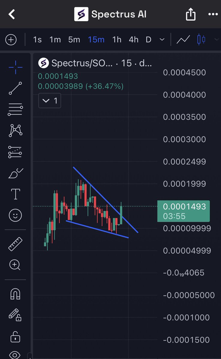 $Spectrus is gearing up for a major breakout! Currently following a strong bullish trend ✅

Anticipating the demo video release tonight—featuring a cutting-edge AI system.