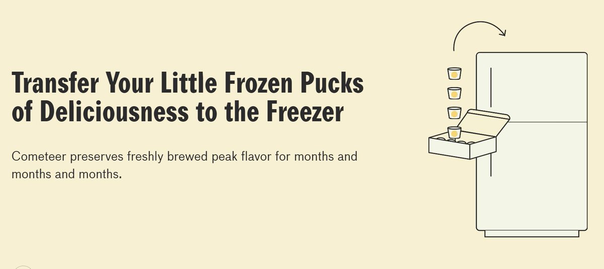 Uncovering Value tweet media