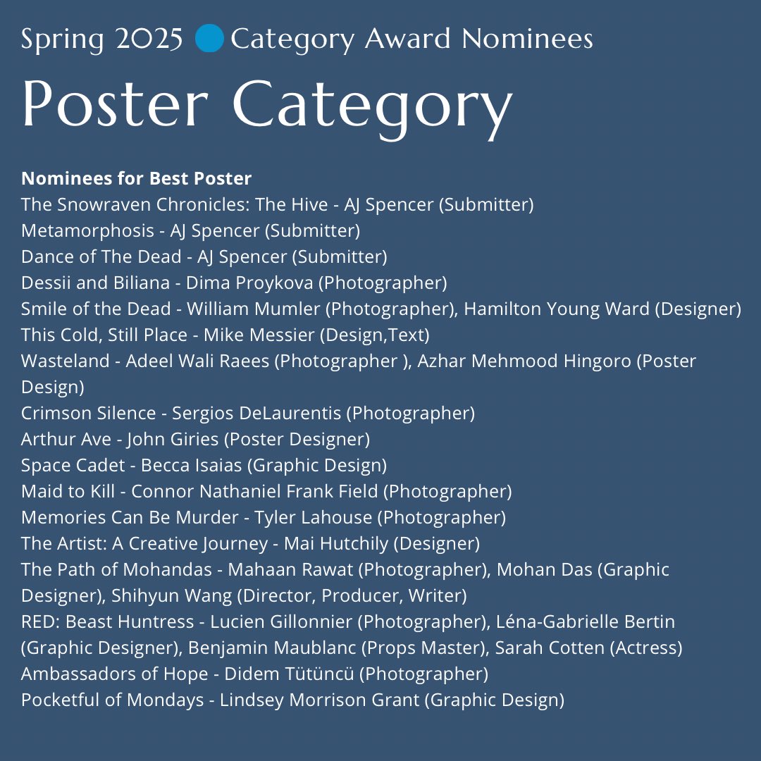 Poster Category Award Nominees