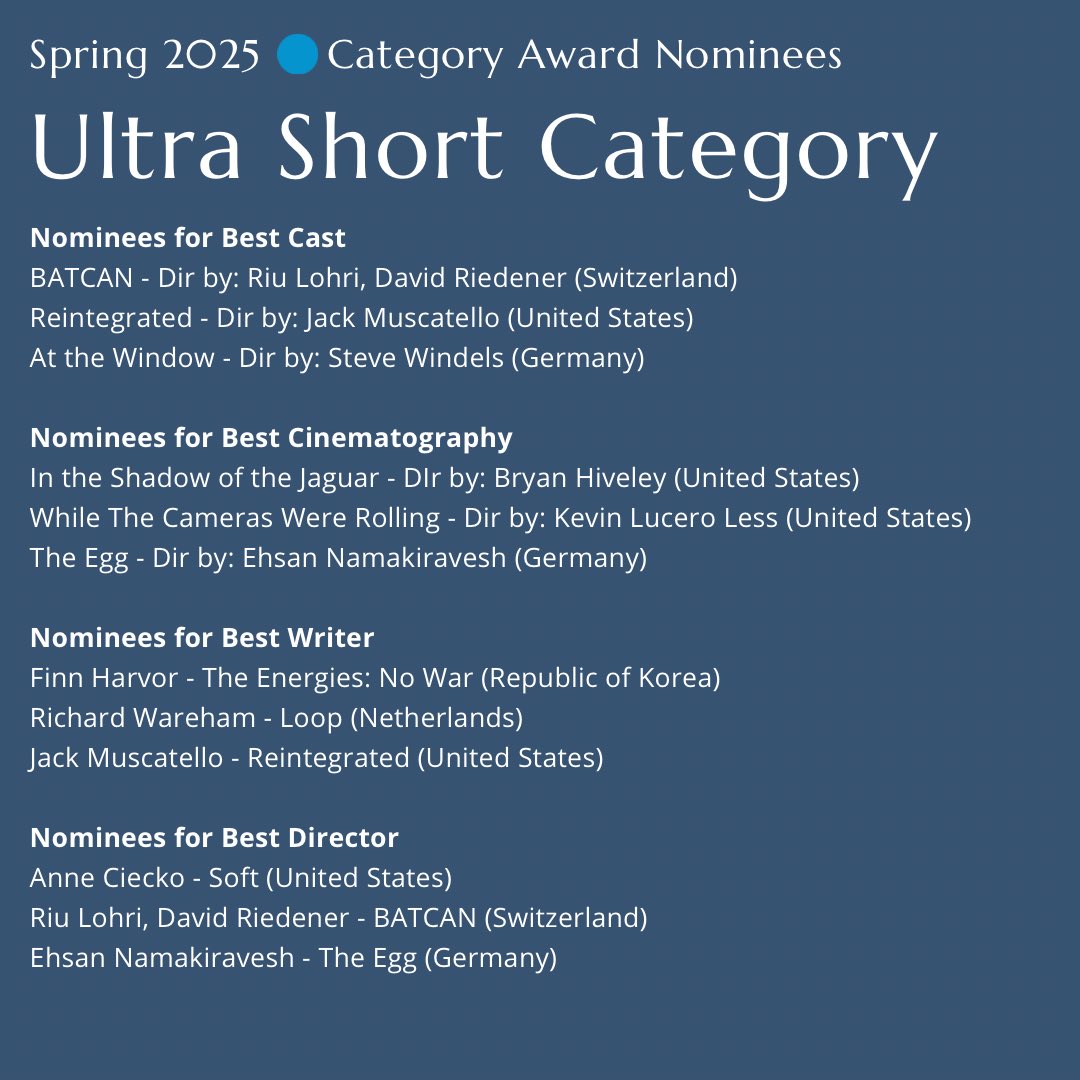 Ultra Short Category Award Nominees