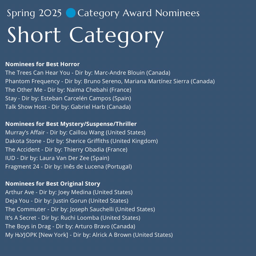 1/2 Short Category Award Nominees
