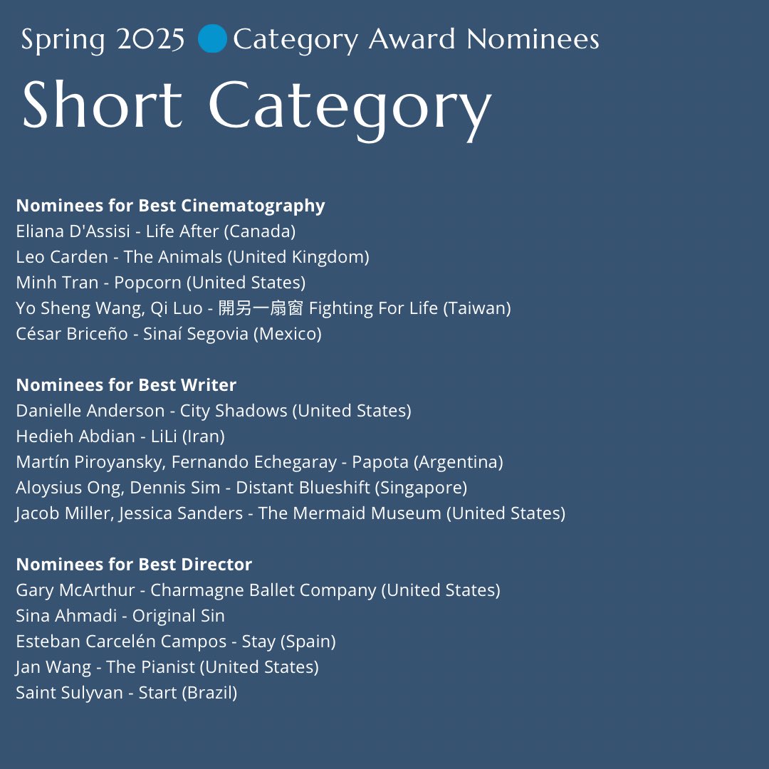 2/2 Short Category Award Nominees