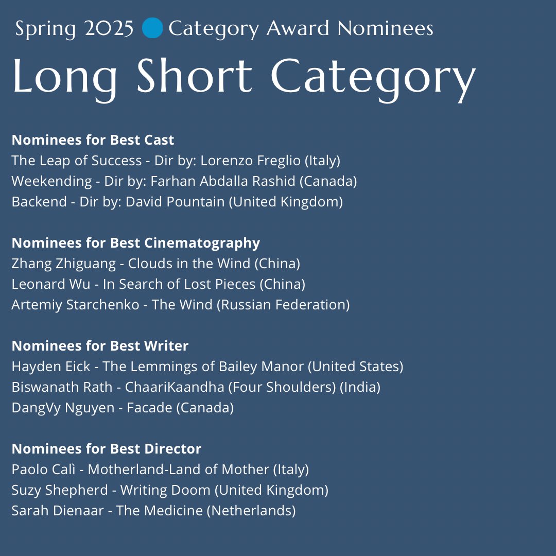 Long Short Category Award Nominees