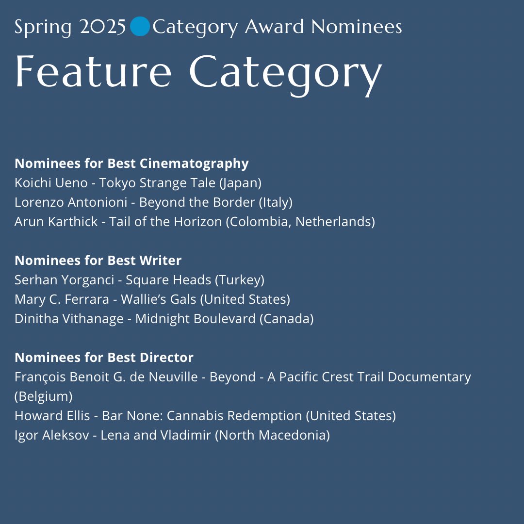 Feature Category Award Nominees