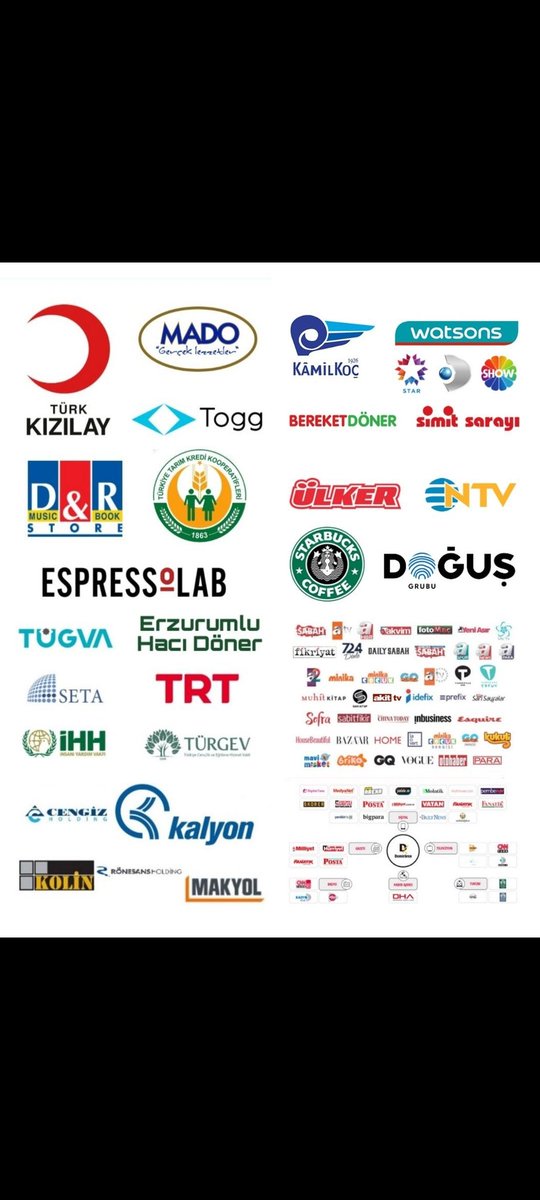 Kullanmayacağız, kullanmıyoruz, kullanmayın.
#BOYKOT #Saraçhanedeyiz