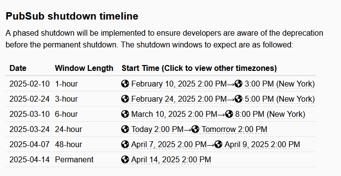 Kyuppin's tweet photo. Hi vTuber Kit users, Twitch is doing a phased shutdown of the old API, and today is one of the times the API is down. So if vTuber Kit isn't connecting, that's why.
I am still trying to work on this and will put an update out as soon as I can #vTuberKit
https://t.co/PO6xuZQuym https://t.co/M4K2pvIcVX